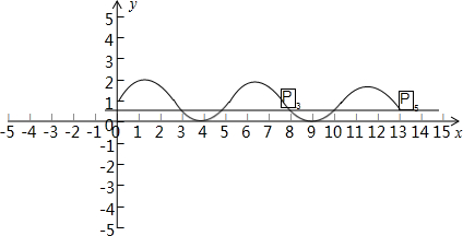 已知曲线y=2sin(x π4)cos(π4-x)与直线y=12相交.