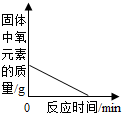 ��Ӣ�ҽ���