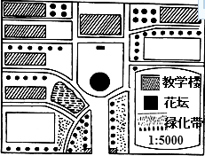 故答案为:一幅地图要有三要素:比例尺,方向,图例和注记.