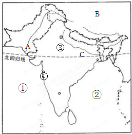 读印度地图.回答下列问题.(1)海洋:① 海.② 湾邻