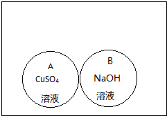物质发生反应.A.B.C.D.甲组CuSO4FeCl2