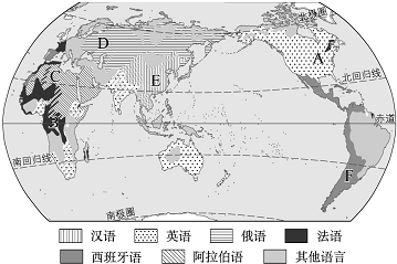 读世界语言的分布图完成下列问题