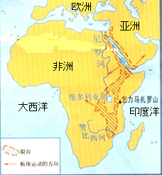 2把字母填入图中相应位置a亚洲和非洲分界线b红海c土耳其海峡d