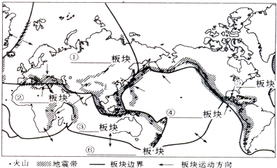 读六大板块与主要火山.地震带的分布图.回答问题,(1)写出六大板块名称:A B C D E F (2)印度半岛属于 板块.(3)人人都当预言家.结合所学知识.预言数万年后.地中海与红海面积会出现什么变化? 题目和参考答案--精英家教网--