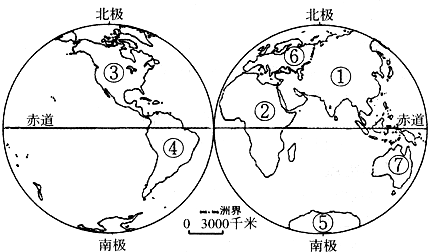 在下列方框中画出世界简图.并将七大洲和四大洋的名称填在相应位置.