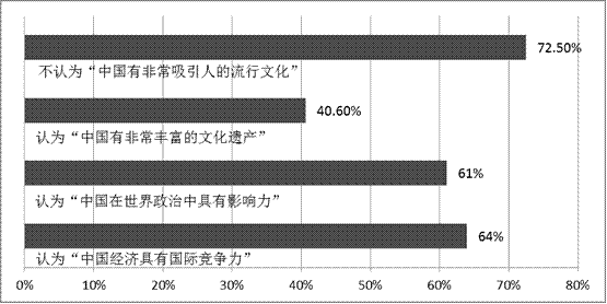 综合性学习.食品安全已经成为当前社会的热点