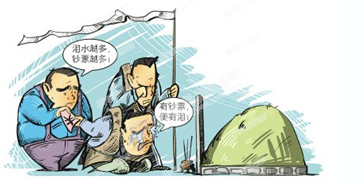 下图为著名的艾宾浩斯遗忘曲线图.请认真观察.回答: (1) 它的横坐标代表记忆天数.纵坐标代表记忆保持量.艾宾浩斯遗忘曲线表明了遗忘发展的一条规律 : (2) 你从这条遗忘曲线中得到什么启示? 题目和参考答案