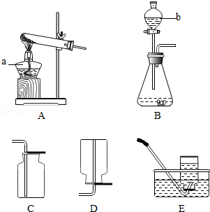 (2)如果使用b装置制取氧气,b中应放           ,锥形瓶中应放