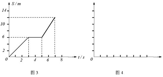 线运动时.v-t图象如图所示.由此可知: A.第2秒末