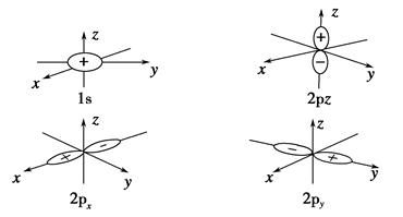在1s,2px,2py,2pz轨道中,具有球对称性的是( ).
