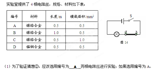 在探究影响导体电阻大小的因素时.小明.小红两