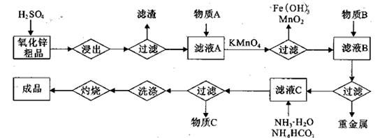 欧亿体育app碳酸氢铵受热分解化学方程式 碳酸氢铵受热分解化学方程式是什么(图1)