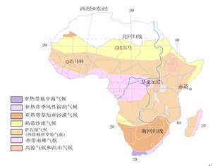非洲气候带南北对称分布的主要原因是:A.赤道