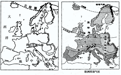读欧洲西部气候类型分布图及气候直方图.回答