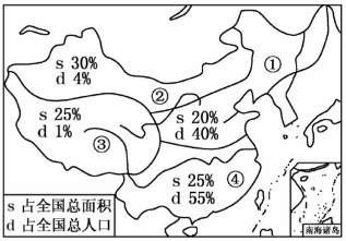 中国各省面积人口_中国 人口 面积