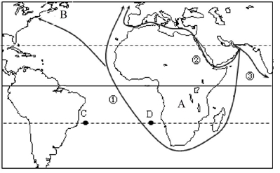 世界海运航线图高清