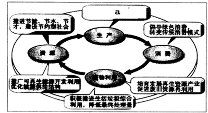 中国国徽图案的组成_中国人口组成比例