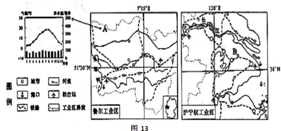 图13为鲁尔工业区和沪宁杭工业区的局部区域