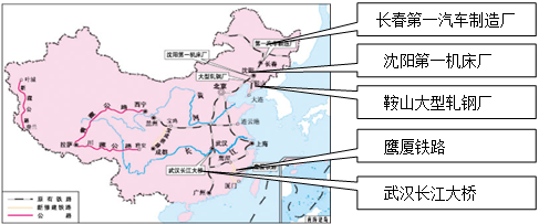 1952年.新中国的土地改革基本完成.下列选项中