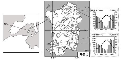 人口地域曲线_地域文化与人口