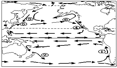 下为太平洋洋流分布示意图,读图回答17-20题