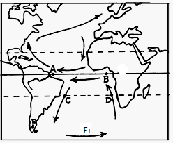 图17为世界部分海域洋流分布图.图18为某海域