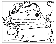 与北海道渔场的形成有关的洋流是A.巴西暖流和