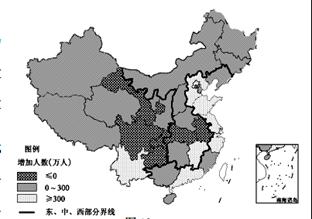 中国人口增长率变化图_鸡东县人口自然增长率