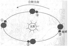 读某日北京时间8时的太阳光照图.回答问题.70