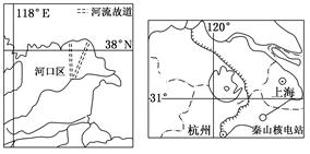 干旱区人口_地球科学部