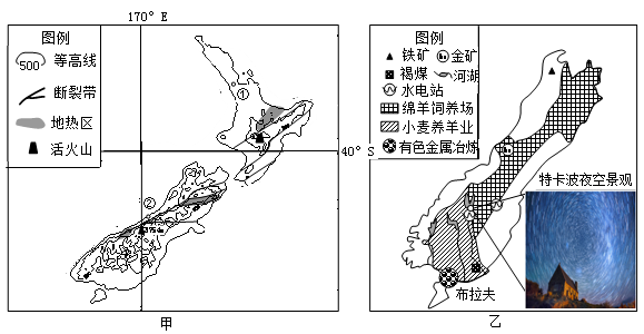 以下各项中.按地带性分布规律.前者对应两种自