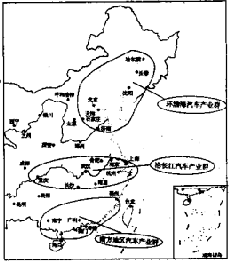 图1为广东省佛山市产业分布示意图.图2为佛山