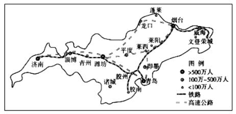 中国人口出生率曲线图_中国农村人口出生率