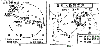 美苏争霸时gdp对比_美苏争霸