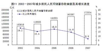 中国去年gdp是多少_中国城市GDP2016排名最新排名 2016各省一季度GDP数据成绩单出炉