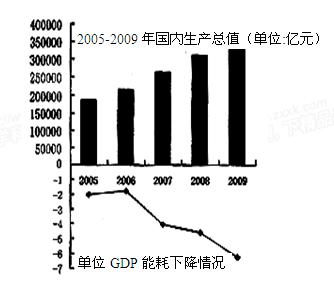 中国12亿人口日_中国12亿人口日(3)