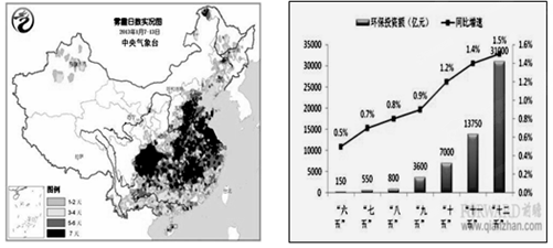 台湾关于大陆人口普查_台湾人口(3)