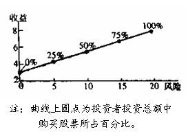行.工行改制之后.中国农业银行股份有限公司在