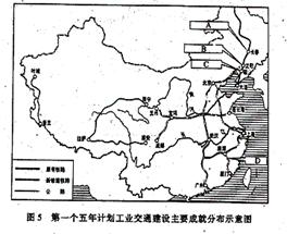 中国50年代人口_中国人口