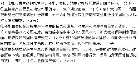 宏观调控的手段_宏观调控收入政策(3)