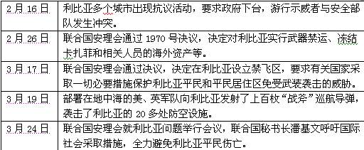 第16届亚运会于2010年11月12日至27日在中国
