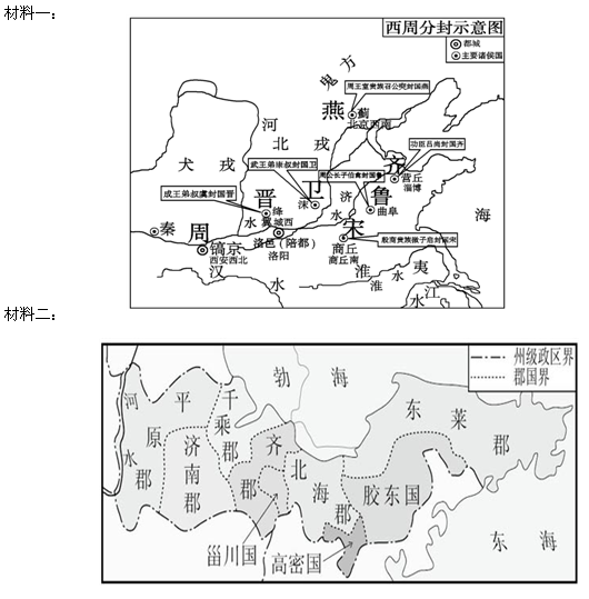 西周确立的宗法制虽然在春秋战国之际遭到破坏