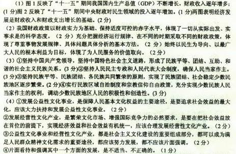 科目二倒车入库技巧_预计收入科目(3)