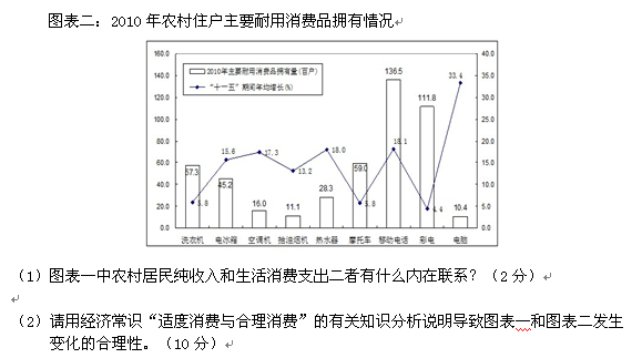 2020年gdp目标 十七大_近十年中国gdp数据图(3)