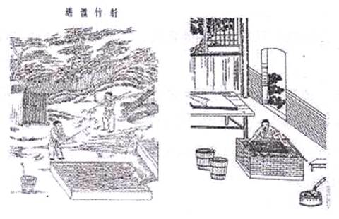 技术是第一生产力,以四大发明为代表的中国古