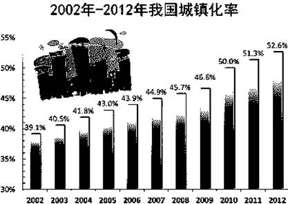 发达国家总人口_该图表示除南极洲外的六大洲人口占世界总人口的比例 高中地(2)