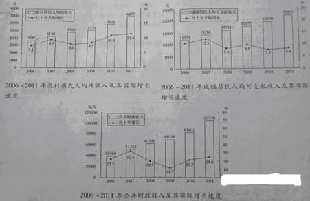 都匀市gdp_都匀市地图(3)