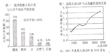 材料.回答问题.材料一材料二 经验表明.当人均 