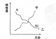 商品经济的基本规律_什么是商品经济 商品经济的基本规律是什么