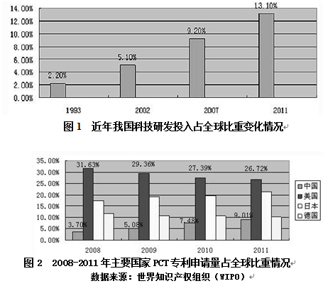 经济全球化的本质_经济全球化的本质